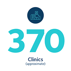 370 Clinics