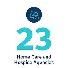 23 Home Care Agencies